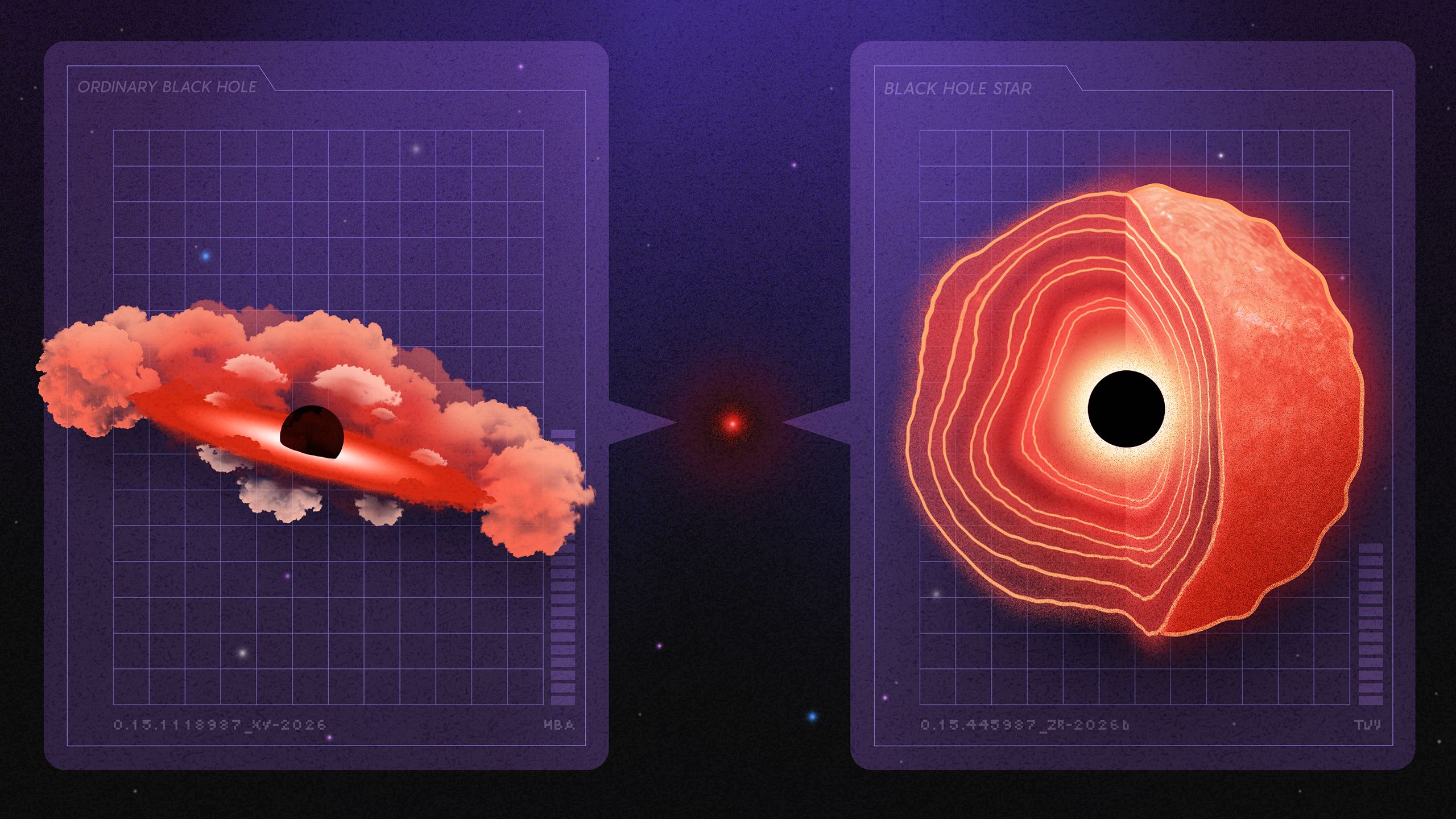 Inside the Supermassive Debate Over the James Webb Telescope’s ‘Little Red Dots’ — Wired, Los Angeles Technology news