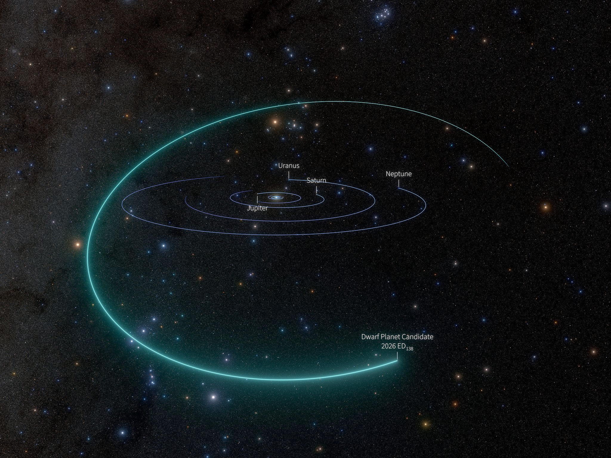 Astronomers Discover a Possible New Dwarf Planet in Our Solar System — Los Angeles Technology news